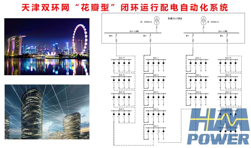 戶外高壓開(kāi)關(guān)柜