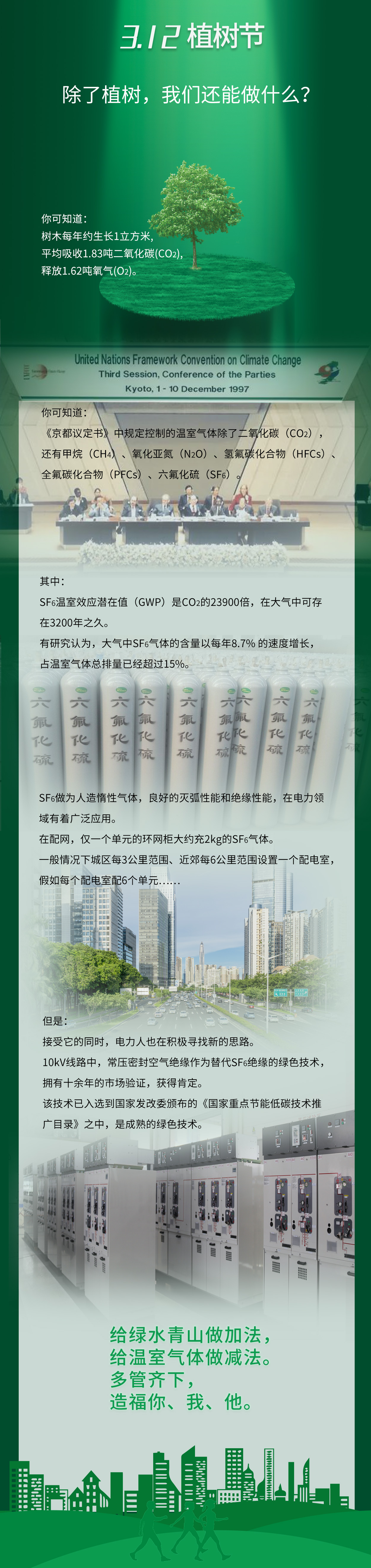 3.12植樹(shù)節(jié)-除了植樹(shù)，我們還能做什么？