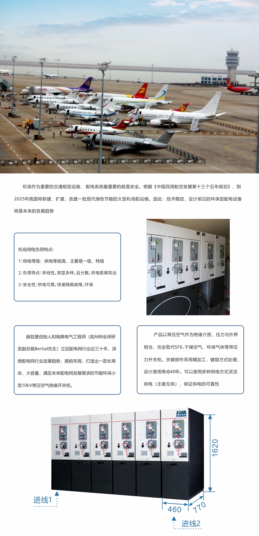 機(jī)場項目解決方案1100