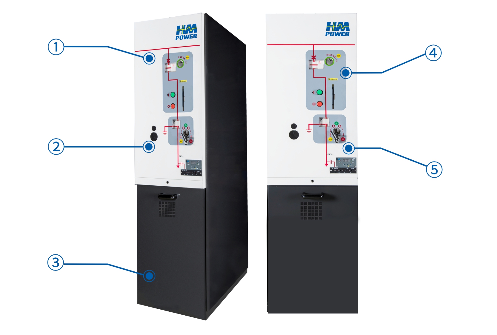 手機(jī)端開關(guān)柜產(chǎn)品效果圖640X431